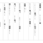【光村図書】小３漢字プリント　１学期②　